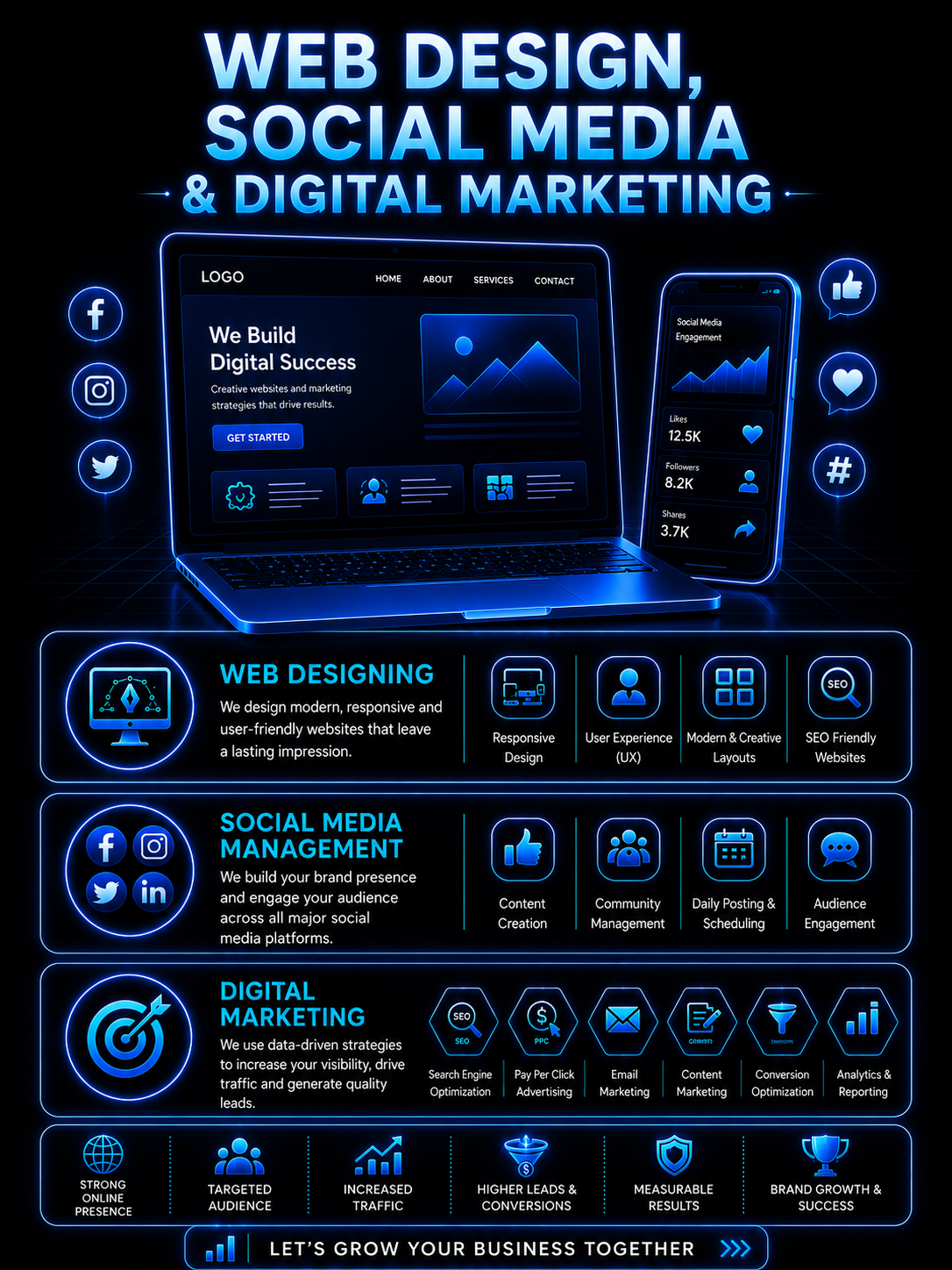 web, social, digital marketing in uae